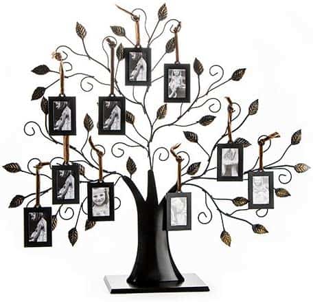 Family Tree Picture Frame